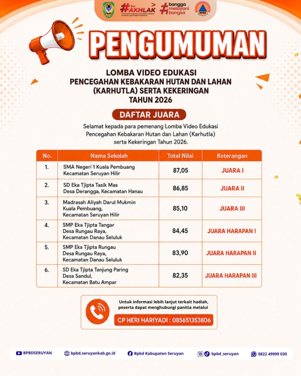SMAN 1 Kuala Pembuang Juara Lomba Video Edukasi Pencegahan Karhutla serta Kekeringan 2026 